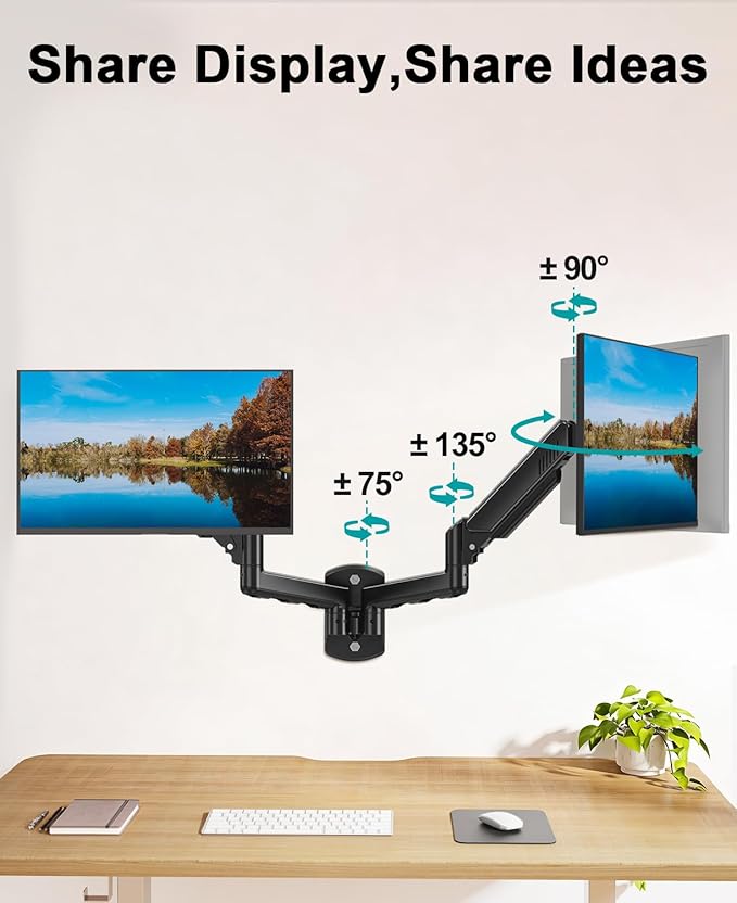 MOUNT PRO Dual Monitor Wall Mount for 2 Computer Screen up to 32 Inch, Gas Spring Double Monitor Arm Holds Up to 17.6lbs Each, Full Motion Adjustable Wall Monitor Mount, VESA Mount 75x75/100x100