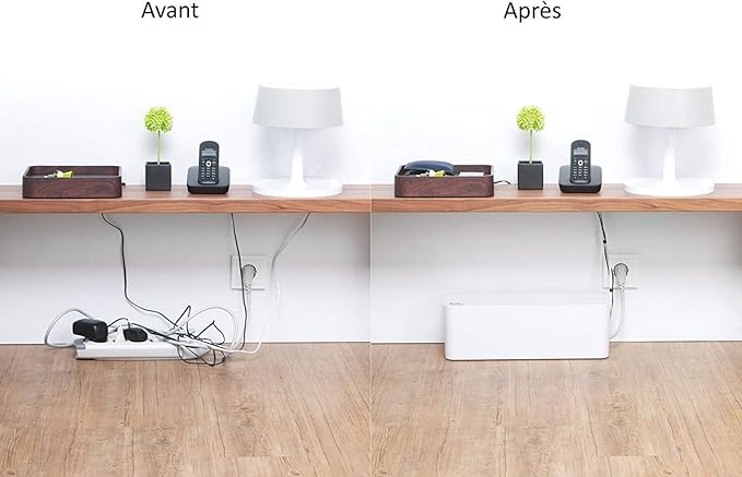 Bluelounge CableBox Cable and Cord Management System - (White) - Pack of 2