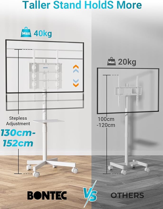 BONTEC Mobile TV Stand for 23-65 Inch TVs, Rolling TV Stand with Locking Wheels, Adjustable Height, Media Shelf, Outdoor TV Stand Max VESA 400x400mm, Holds Up to 88lbs, White