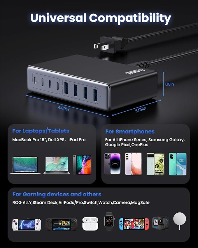 LanLuk 200W GaN IV 8-Port Charging Station with 65W USB-C PD Output and QC4.0, Compatible with MacBooks, Dell laptops, iPhones, iPads, and Steam Deck.