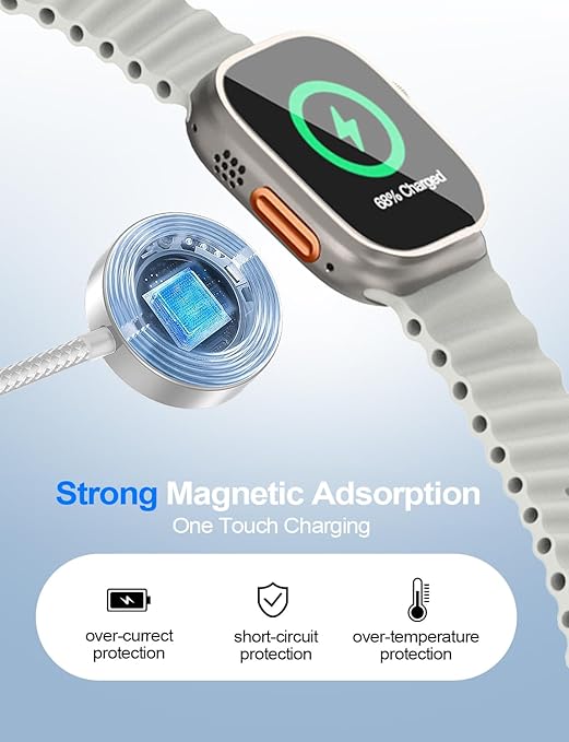 Travel Essentials,Multi Charging Cable for Apple Watch Charger/iPhone Charger/Samsung Charger,USB A & Type C Power Cable for iWatch Ultra/10-2/iPhone 17-11/Samsung S26,Serial Cables,Car[1.5M]