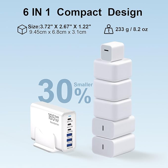 165W GaN USB C Charging Station, 6-Port Desktop Charger [3 USB-C PD + 3 USB-A], Multi-Device Fast Charger with 5 ft Cord for iPad iPhone 17/16/15, Samsung Galaxy, Tablets, Home Office Travel White