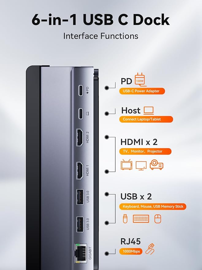 Laptop Docking Station Stand Dual 4K: QUUGE USB C Docking Station Dual Monitor for Laptop, 2 HDMI (Windows Single 4K@120Hz), 2 USB3.0 Ports, 100W PD, RJ45 Ethernet, Universal Laptop Stand USB C Dock