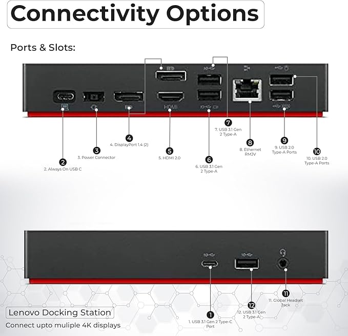40AY0090US Lenovo Thinkpad Docking Station Dual Monitor - Supports 4K Display, Universal Lenovo Gen 2 Dock with 90W Adapter, HDMI, DisplayPort, USB-C Cables & Cloth (Renewed)