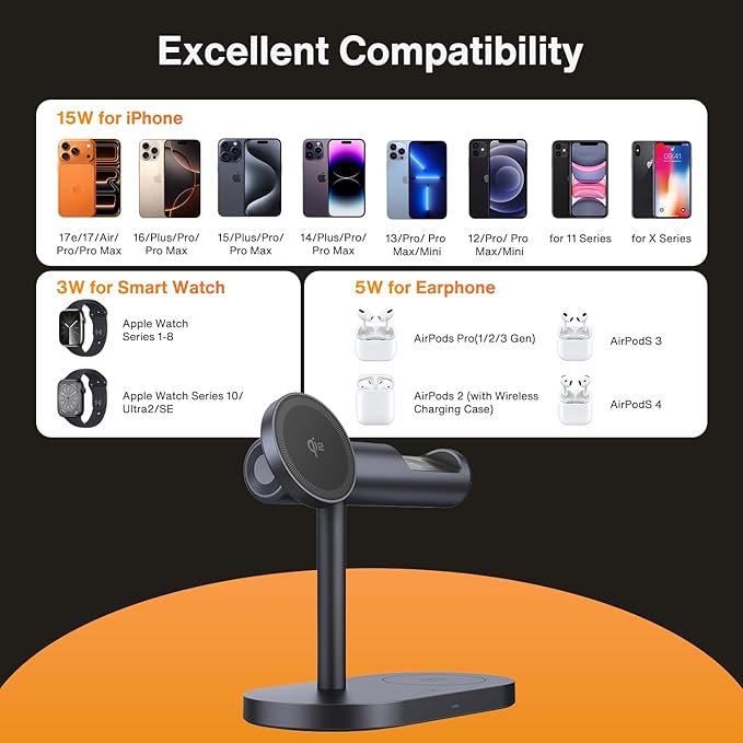 iVANKY 4 in 1 Qi2 Certified Wireless Charger Stand for iPhone 17e, Night Light for MagSafe Charging Station, 25W Charge for iPhone 17/16/15/14/13/12/11 Plus/Pro/Max,Apple iWatch, Airpods Pro 2/3