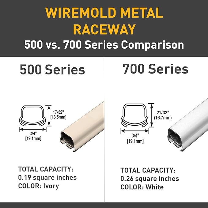 Legrand Wiremold BW13-14 Metal Raceway for Extending Power, 700 Series, Twist Elbow, White (1 Pack)