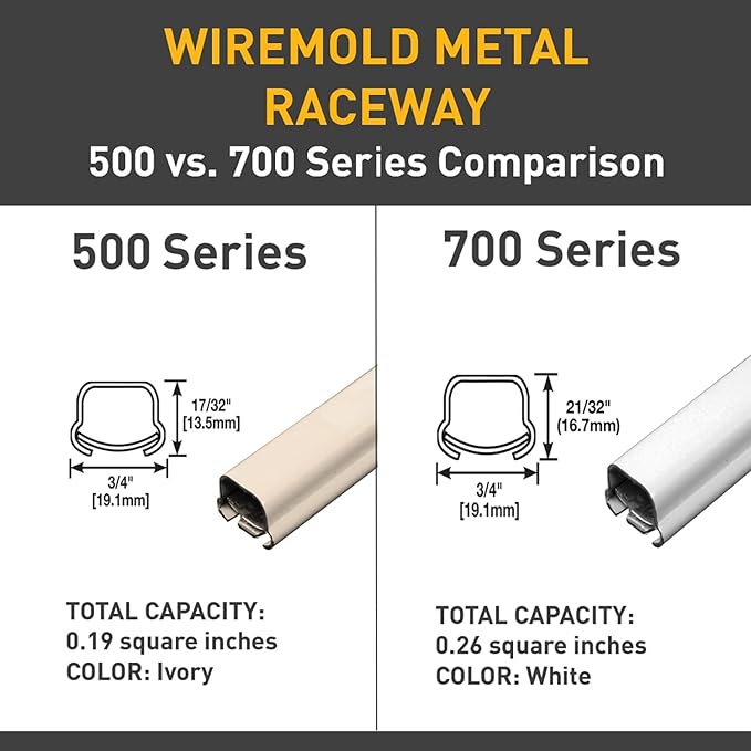 Legrand Wiremold BW4F Metal Raceway for Extending Power, 700 Series, 5 1/2" Diameter Circular Fan and Fixture Box, 1" Deep, White (1 Pack)