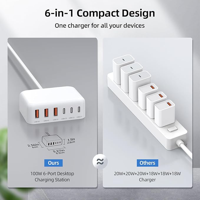 6 in 1 USB Charger, Charging Station for Multiple Devices, 100W Fast Charging Blocks with Type C Ports, USB Charging Hub Organizer Multiport Power Strip for iPhone, Ipad, Kindle, Travel Accessories