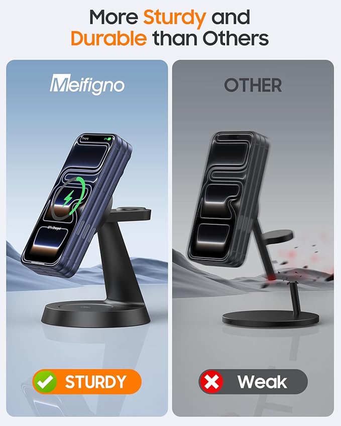 Meifigno 3 in 1 Magnetic Charging Station for Apple Devices, 15W Fast Wireless Charger Compatible with MagSafe Charging Stand for iPhone 17-12 Series, Watch Charger Stand for Apple Watch & Earbuds