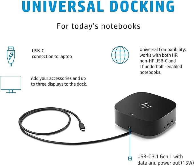 HP USB-C Essential Dock G5 Multiport Docking Station with USB-C, HDMI, Ethernet, DisplayPort, Includes Dockztorm USB Port Expander 5-Pack
