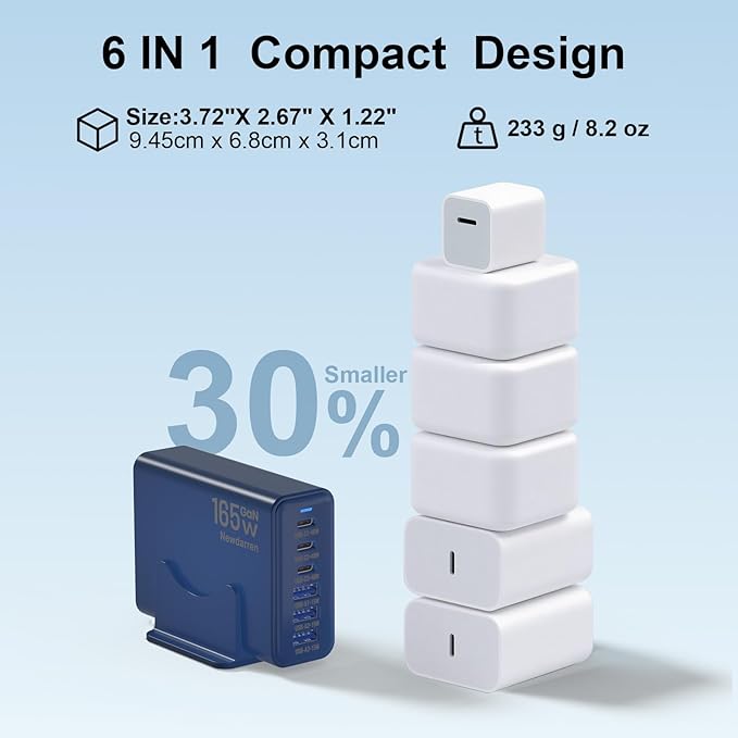 165W GaN USB C Charging Station, 6-Port Desktop Charger [3 USB-C PD + 3 USB-A], Multi-Device Fast Charger with 5 ft Cord for iPad iPhone 17/16/15, Samsung Galaxy, Tablets, Home Office Travel Deep Blue