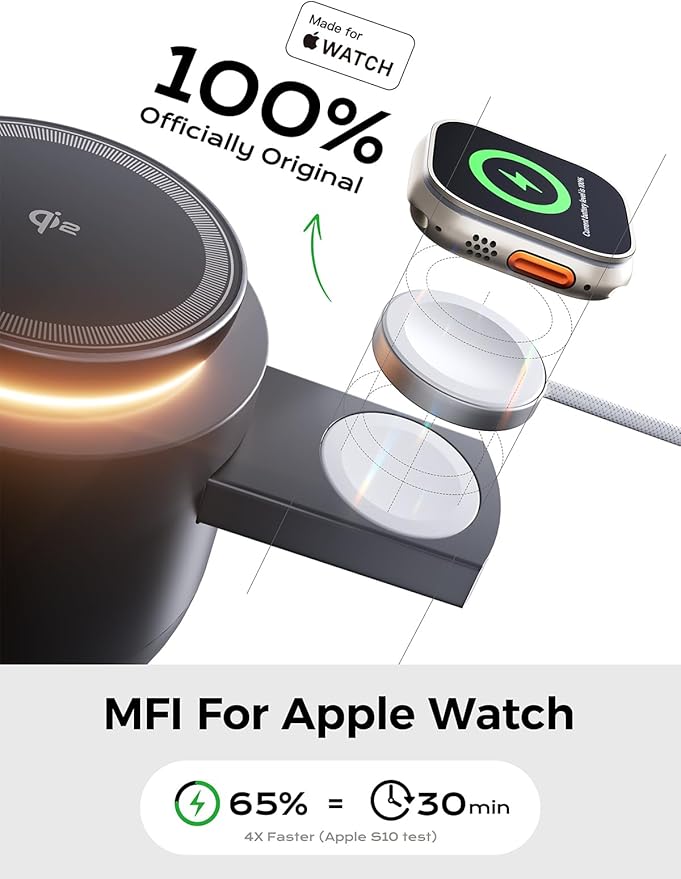 THREEKEY 4 in 1 Qi2 Magnetic Wireless Charging Station for MagSafe, 15W Fast Charger with Made for Apple Watch Charging Module, for iPhone 17–12 Series & AirPods, 65W Adapter Included