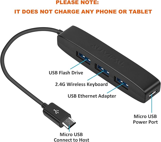 3-Port Micro USB OTG Hub Adapter (3 USB Ports + Power Port) for Fire Stick 4K, PlayStation Classic, Raspberry Pi Zero, Sega Genesis Mini, S/NES Classic Mini and More - 2 Pack