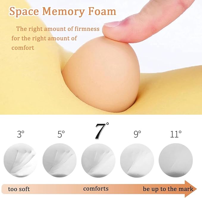 1Pcs White Lumbar Support Pillow Multi-Functional Back Cushion For Car,Office Chair, Or Gaming Chair Use,100% Memory Foam Back Cushion For Lower Back Pain,Breathable Micro-Channel Design-Ergonomic.
