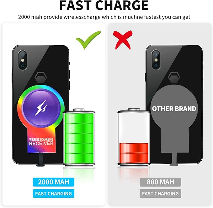 IVY Type-C 5V/3A QI Wireless Charging Receiver Adapter for Samsung A16 A26 A36 A56 A06 A15 A55 A35 A25 A54 A14 A34 A24 A13 A23 A33 A53 A12 A22 A32 A42 A52 Compatible with Magsafe