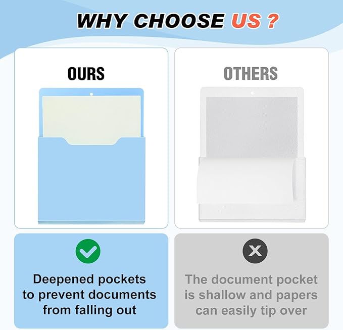 Feifeiya 2 Pcs Magnetic File Folder Wall Hanging Holder Large Pocket Paper Magazine Mail Organizer for Refrigerator Classroom Locker Whiteboard(Vertical,Blue Color,12.2 x 9.4 Inches)