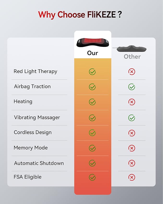4-in-1 Lumbar Support Pillow Cordless Rechargeable 5000mAh with Red Light Therapy, Electric Lower Back Massager w/Vibration, Airbag Traction & Heating for Pain Relief Deep Tissue, Black