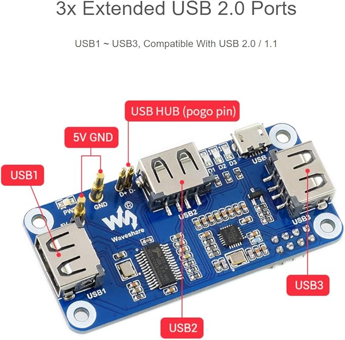 Waveshare PoE Ethernet USB HUB HAT with Box ABX Case for Raspberry Pi Zero/Zerow/2, with 1 RJ45 10/100M Ethernet Port, 3 USB Ports Compatible with USB2.0/1.1, 802.3af-Compliant