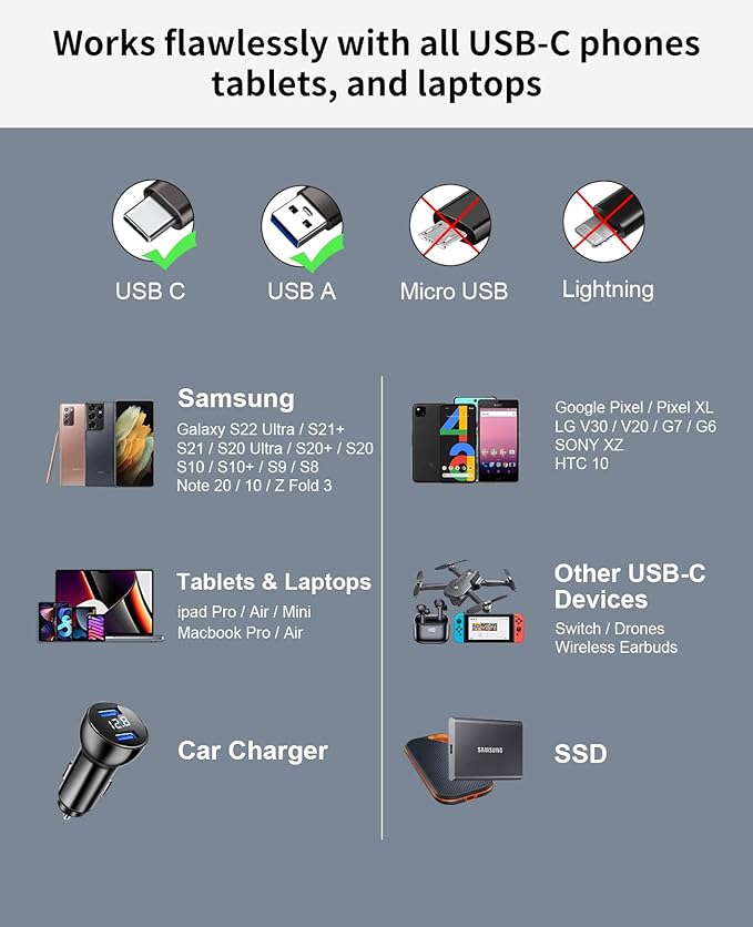 USB A to USB C Cable [2 Pack 6.6ft], USB 3.1/3.2 Data Transfer and 60W 3A Fast Charging Cable, for Android Auto Samsung Galaxy S23 S22 S21 S20 Ultra and Other Type C Phone Laptop PC Devices