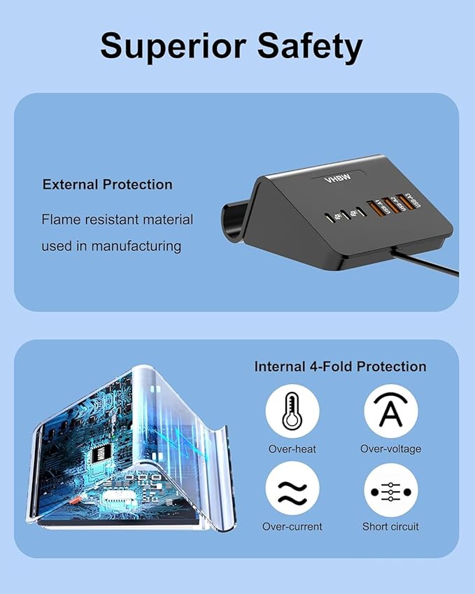 USB C Charging Station 35W, VHBW 6-Port (3 USB-C and 3 USB-A) Desktop Fast Charging Station for iPhone 14/13/12,Samsung Galaxy S23/S22/S21,etc