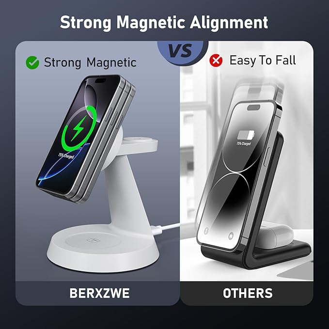 iPhone Charging Station 3 in 1 Wireless Charger for Apple Devices, 15W MagSafe Stand Compatible with iPhone 17 16 15 14 13 12 Pro Max Plus, Charging Dock for AirPods 4 3 2 & iWatch Series (White)