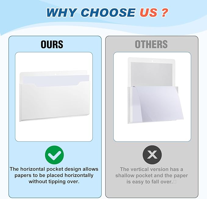 Feifeiya 2 Pcs Magnetic File Folder Wall Hanging Holder Large Pocket Paper Magazine Mail Organizer for Refrigerator Classroom Locker Whiteboard(Horizontal,White Color,13.8 x 8.3 Inches)