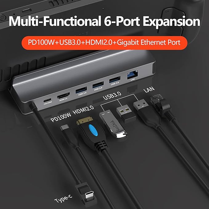 Aluminum Alloy 6 in 1 Steam Deck ROG Handheld Stand Type-C Docking Station with PD 100W, USB3.0x3, 4K@60Hz HDMI, LAN (DS601)