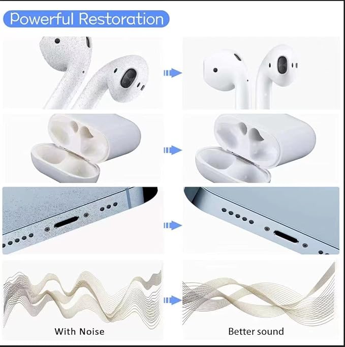 Airpod Cleaner Kit, Earbud Cleaning Kit for Airpods Pro 1 2 3,Multi-Function Cleaning Pen with Soft Brush Flocking Sponge, Suitable for Bluetooth Headset, Charging Box, Mobile Phone,Earbud (1Pcs)