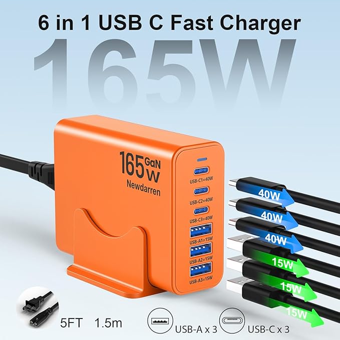 165W GaN USB C Charging Station, 6-Port Desktop Charger [3 USB-C PD + 3 USB-A], Multi-Device Fast Charger with 5 ft Cord for iPad iPhone 17/16/15, Samsung Galaxy, Tablets, Home Office Travel Orange