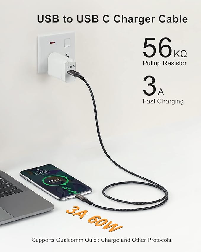 USB A to USB C Cable [2 Pack 6.6ft], USB 3.1/3.2 Data Transfer and 60W 3A Fast Charging Cable, for Android Auto Samsung Galaxy S23 S22 S21 S20 Ultra and Other Type C Phone Laptop PC Devices