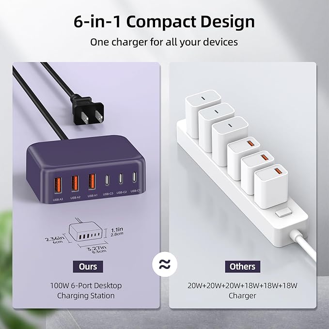6 in 1 USB Charger, Charging Station for Multiple Devices, 100W Fast Charging Blocks with Type C Ports, USB Charging Hub Organizer Multiport Power Strip for iPhone, Ipad, Kindle, Travel Accessories