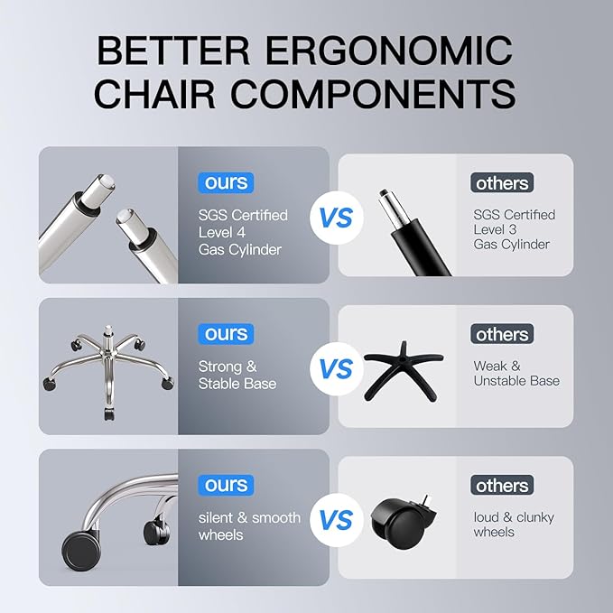 marrap Ergonomic Office Chair, Mesh Desk Chair with 3D Armrests, Adjustable Lumbar Support and Headrest, 90-120° Rocking Function, Black