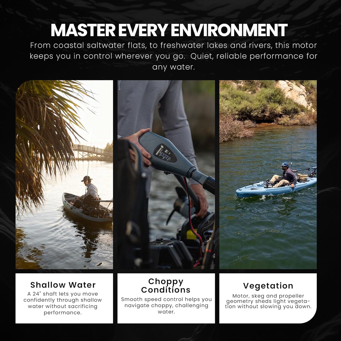 Newport Kayak Series 55Lb Thrust Transom Mounted Saltwater Electric Trolling Motor W/Led Battery Indicator (24" Shaft)