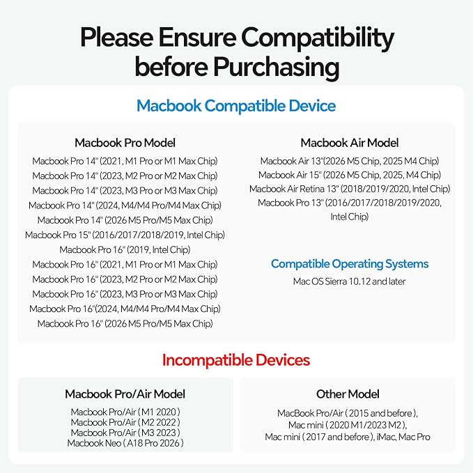 MacBook Pro Docking Station Dual Monitor 4K@60Hz for MacBook Pro/Air M3 Pro/M4/M5, PULWTOP USB C Docking Station Stand Laptop Dock with 2 HDMI, PD, Ethernet, USB A/C 10Gbps, Audio, SD/TF, USB 2.0