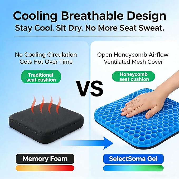 Gel Seat Cushion, Cushion, Gel Seat Cushion for Long Sitting, Breathable Honeycomb Design Absorbs Pressure Points Chair Pad, for Office Chair, Wheelchair, Car & Truck (50 * 50 * 6cm)