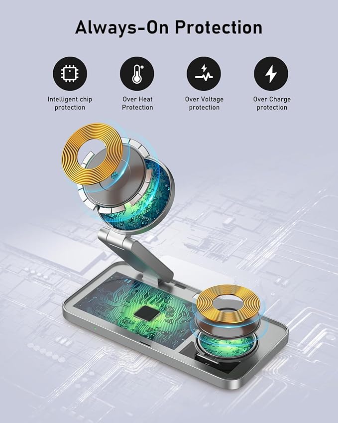 3 in 1 Foldable Magnetic Wireless Charging Station for Samsung, Wireless Charger Stand for Galaxy S26 Ultra S25/S24 /Note 20/Flip 7/Fold 7, for Galaxy Watch Ultra/8/7/6,Galaxy Buds 3/3 Pro