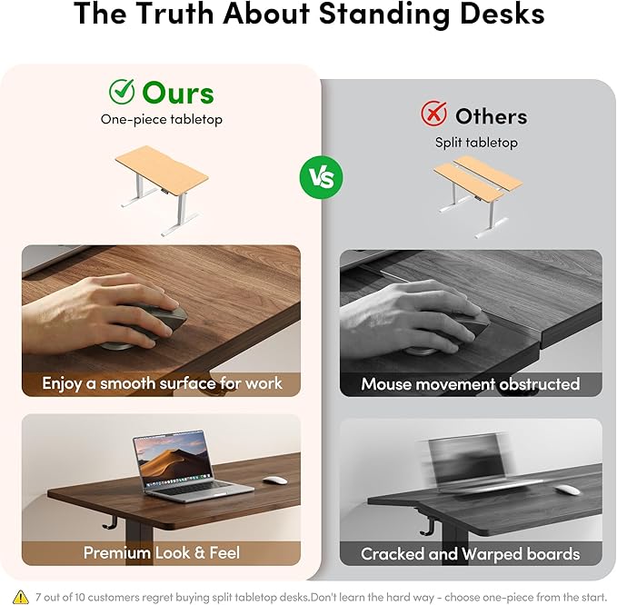 FEZIBO One-Piece Standing Desk, 40"x24" Seamless Tabletop Electric Height Adjustable for Home Office, Study Rooms & Multi-Device Workstations, Black Walnut