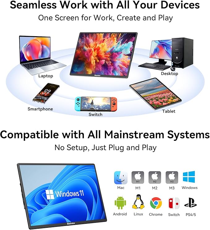 Blackview 16.1" Portable Monitor for Laptop, 1200P FHD Laptop Screen Extender, 360° Rotating Detachable Magnetic Stand, Plug & Play with HDMI/USB-A/Type-C, Extra Monitor for Windows/Mac/Linux/Android