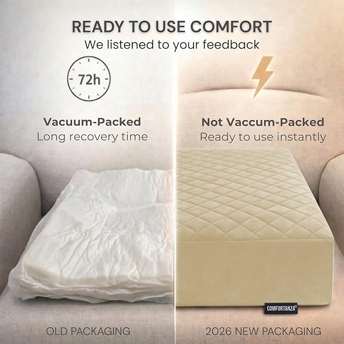 Soft 20x20x5 Memory Foam Recliner Chair Seat Cushion for Long Sitting - Armchair Pad with Washable Velvety Cover & Non-Slip Base for Seniors & Elderly - Cream