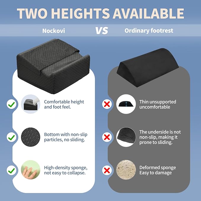 Ergonomic Foot Rest for Under Desk at Work – 15° Tilt Angle Under Desk Footrest with High-Resilience Foam, Velvet Top & Non-Slip Base, Comfortable Foot Stool for Office Chair and Home, Black