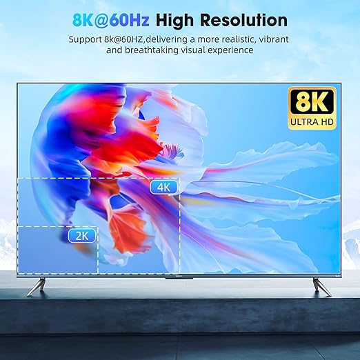 8K 60Hz Kvm Switch 2 Monitors 2 Computers, Support 4K 120Hz Kvm Switch Dual Monitor 2 Ports for 2 PC Share Mouse Keyboard and 2 Screens with USB 3.0 Cables and Extended Controller Plug and Play
