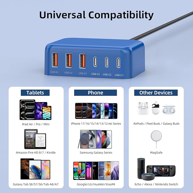 6 in 1 USB Charger, Charging Station for Multiple Devices, 100W Fast Charging Blocks with Type C Ports, USB Charging Hub Organizer Multiport Power Strip for iPhone, Ipad, Kindle, Travel Accessories