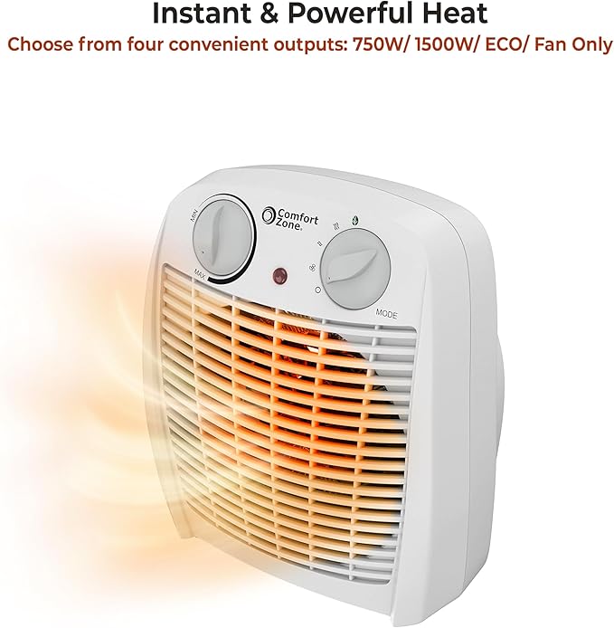 Comfort Zone CZ45E 750/1,500-Watt Fan-Forced Personal Heater with Adjustable Thermostat, Overheat Protection, Safety Tip-Over Switch, Energy Save Features, and Convenient Carry Handle, White