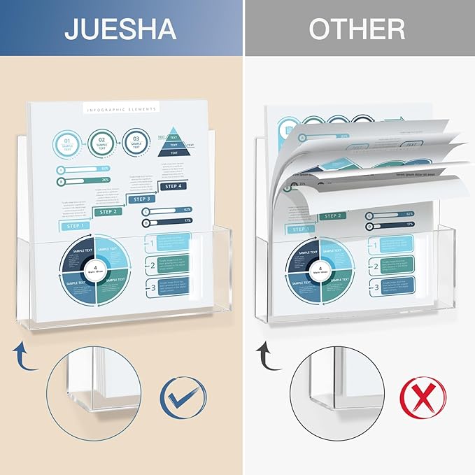 JUESHA 2 Pack Clear Acrylic File Holder Wall Mount Self Adhesive, Letter Size Hanging Paper Organizer, Wall Pocket File Holder Storage for Letter Folder Brochure Magazine Bookshelf Literature Display