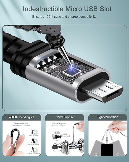 Kindle Charger Cord Replacement with Dual USB Wall Charger – Micro USB Cable for Kindle Fire, Kids Edition, Paperwhite, PS4 Slim/Pro, DualShock 4, Xbox One S/X Controller, Android, USB B Devices
