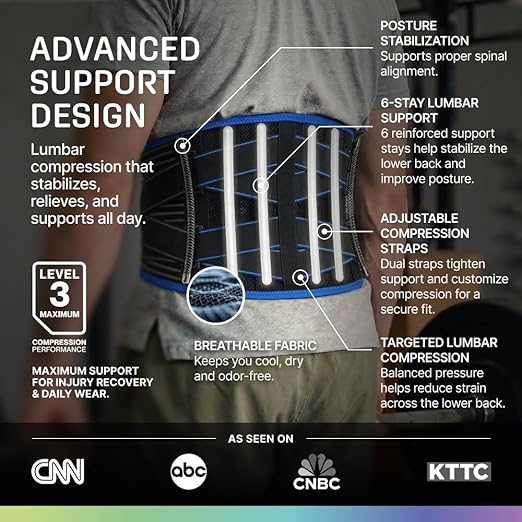 Modvel Back Brace for Lower Back Pain Women and Men – Lumbar Support Belt for Sciatica, Herniated Disc, Muscle Strain – Adjustable Breathable Work Brace with 6 Stays – Support for Posture – Size S