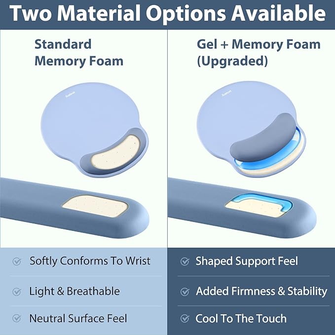 Sushret Mouse Pad and Keyboard Wrist Rest, 3-in-1 Gel Memory Foam Ergonomic Mouse Pad with Wrist Rest Set,Gaming Mousepad Arm Cushion Support for Computer Office Desk Accessories Cute Setup,Sky Blue