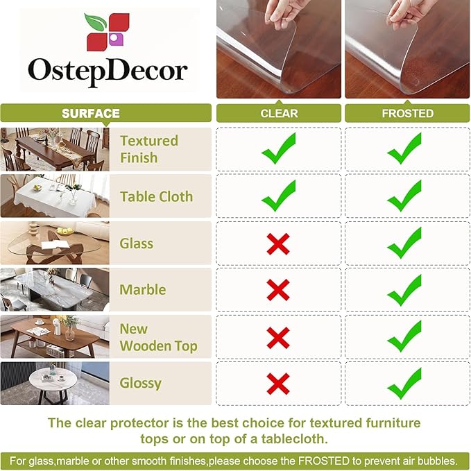 OstepDecor Clear Table Protector 18 x 42 Inch, 2mm Thick Plastic Table Cover, Waterproof PVC Clear Table Cover Protector, Desk Protector Mat, Writing Desk Pad for Desktop, Coffee & Dining Room Table