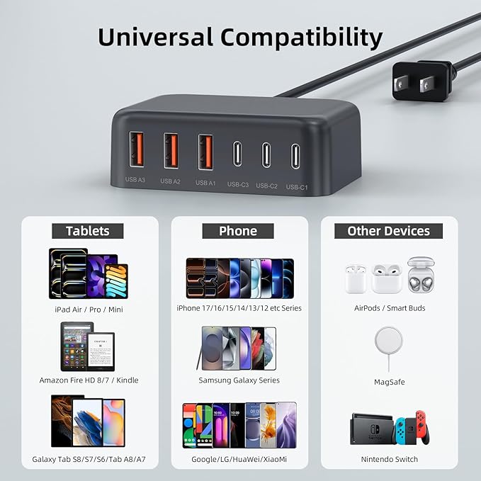 6 in 1 USB Charger, Charging Station for Multiple Devices, 100W Fast Charging Blocks with Type C Ports, USB Charging Hub Organizer Multiport Power Strip for iPhone, Ipad, Kindle, Travel Accessories