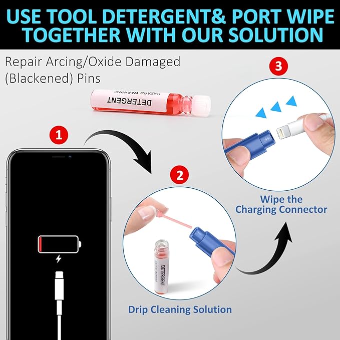 iPhone Cleaning Kit iPhone Cleaner, Phone Charging Port Cleaning, Cell Phone Repair Restore Tool for AirPod pro and iPad, Lightning Charger Cables Speaker Cleaner for Electronic Devices, Dark Blue
